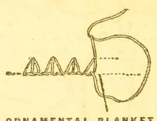 An illustration from Home handicrafts, needlework and repairs, 1900, leaf 190