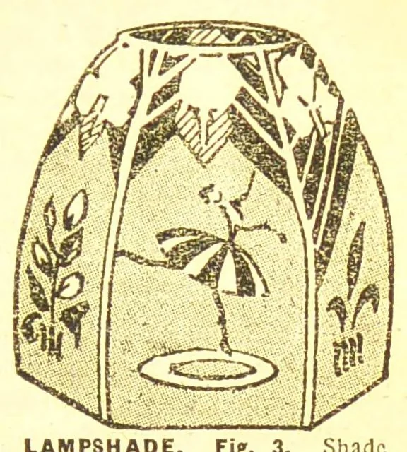 An illustration from Home handicrafts, needlework and repairs, 1900, leaf 289