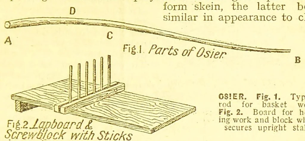 An illustration from Home handicrafts, needlework and repairs, 1900, leaf 369