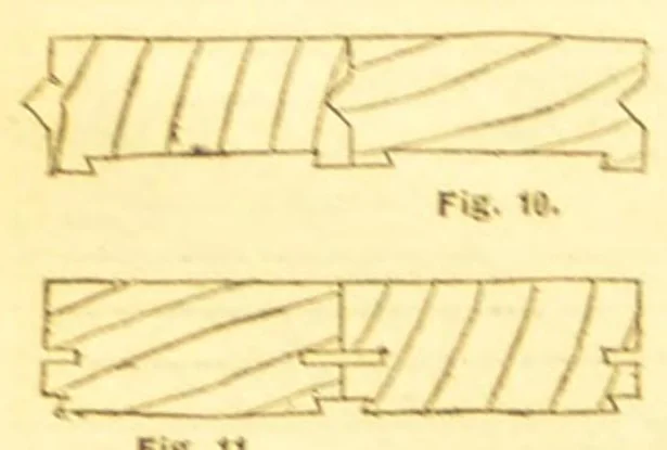 An illustration from Home handicrafts, needlework and repairs, 1900, leaf 410