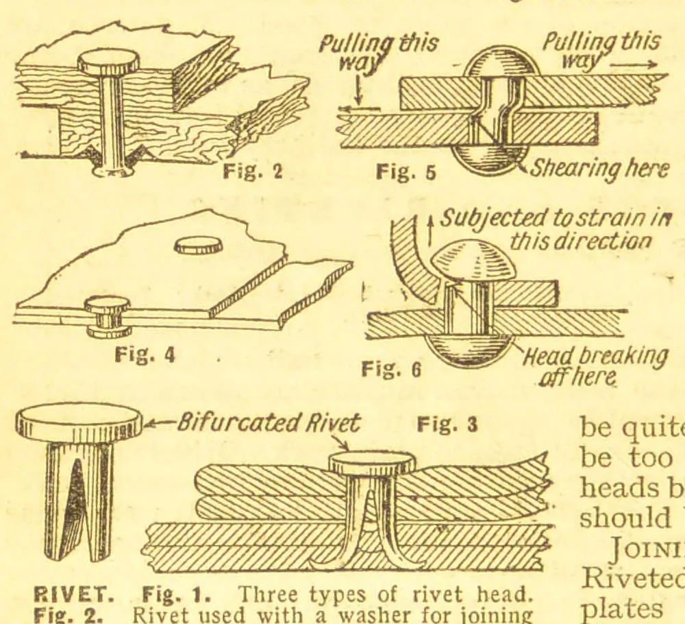 An illustration from Home handicrafts, needlework and repairs, 1900, leaf 506
