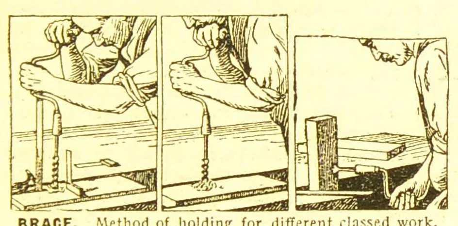 An illustration from Home handicrafts, needlework and repairs, 1900, leaf 61