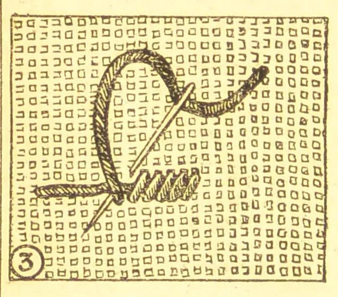 An illustration from Home handicrafts, needlework and repairs, 1900, leaf 622