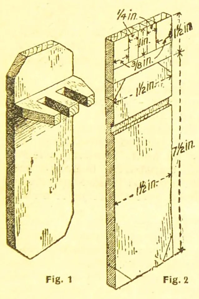 An illustration from Home handicrafts, needlework and repairs, 1900, leaf 663