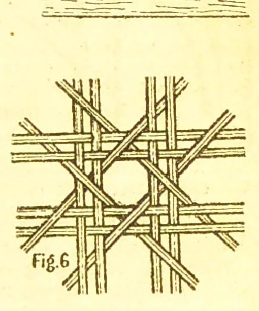 An illustration from Home handicrafts, needlework and repairs, 1900, leaf 87