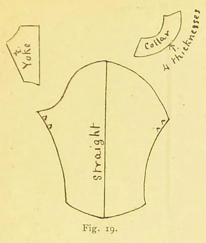 An illustration from The household oracle : a popular referee on subjects of household enquiry : including: - house building, buying and renting; house furnishing and decoration; housekeeping and domestic cookery; plain and fancy needlework; home farming, gardening, medicine; law; an epitome of the history of the world and the growth of the human family; the formation of our mother tongue and the rules of English grammar; a dictionary of religions; stepping stones of English history and a sketch of the English constitution setting forth the rights, privileges and duties of the English householder parochial, municipal, imperial; the story of the calendar, standards of weights and measures; arithmetical tables and tables of interest and a ready reckoner; household amusements, games, chess, cards and other indoor games, dancing, swimming, etiquette, ..., 1897, leaf 317