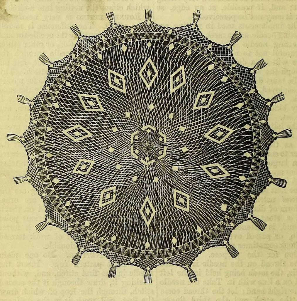 An illustration from Enquire within upon everything : to which is added Enquire within upon fancy needlework, 1872, leaf 378