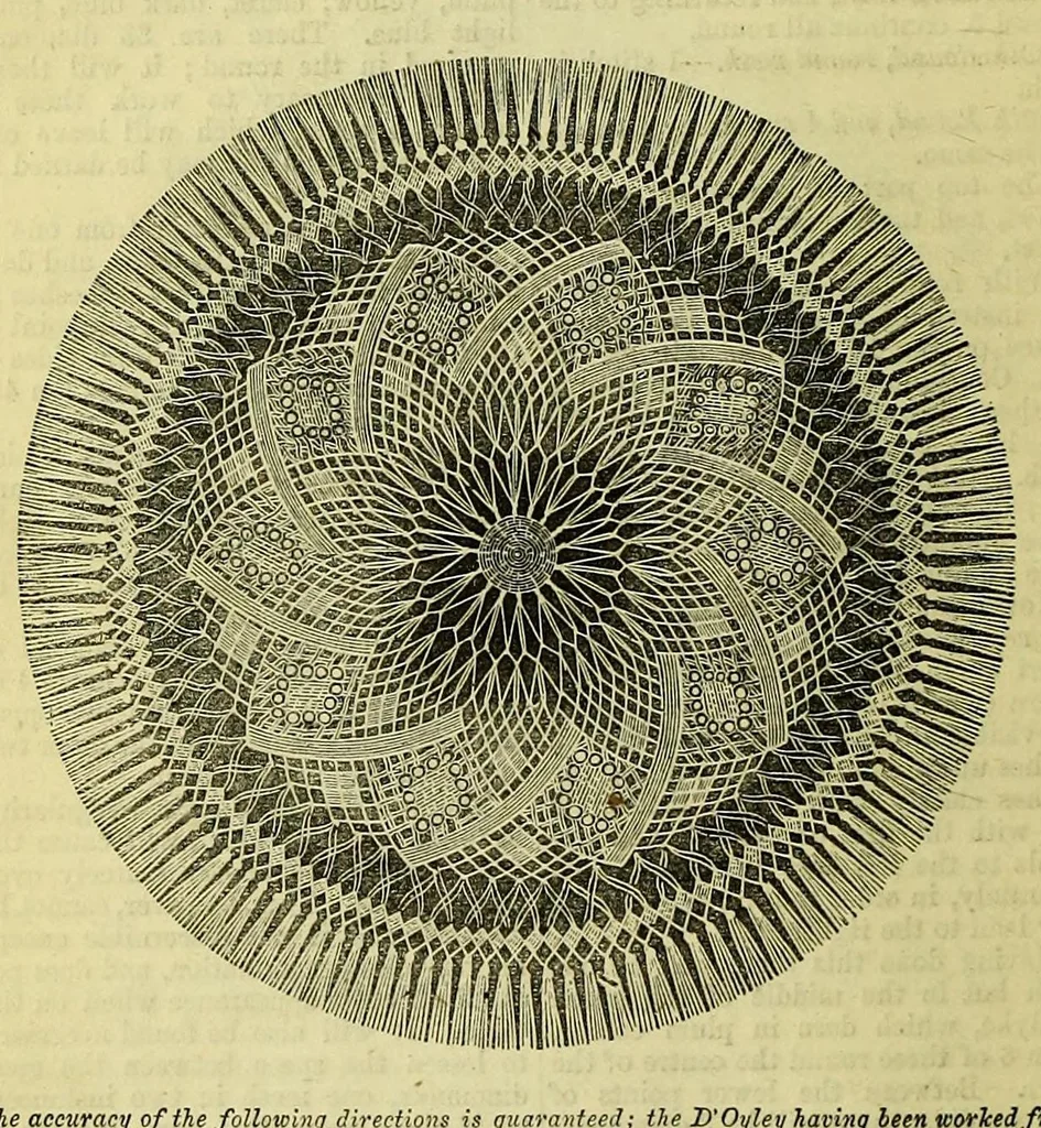 An illustration from Enquire within upon everything : to which is added Enquire within upon fancy needlework, 1872, leaf 380