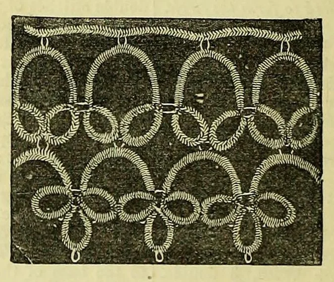 An illustration from Enquire within upon everything : to which is added Enquire within upon fancy needlework, 1872, leaf 386