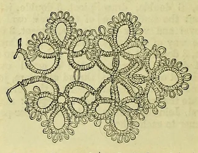 An illustration from Enquire within upon everything : to which is added Enquire within upon fancy needlework, 1872, leaf 388