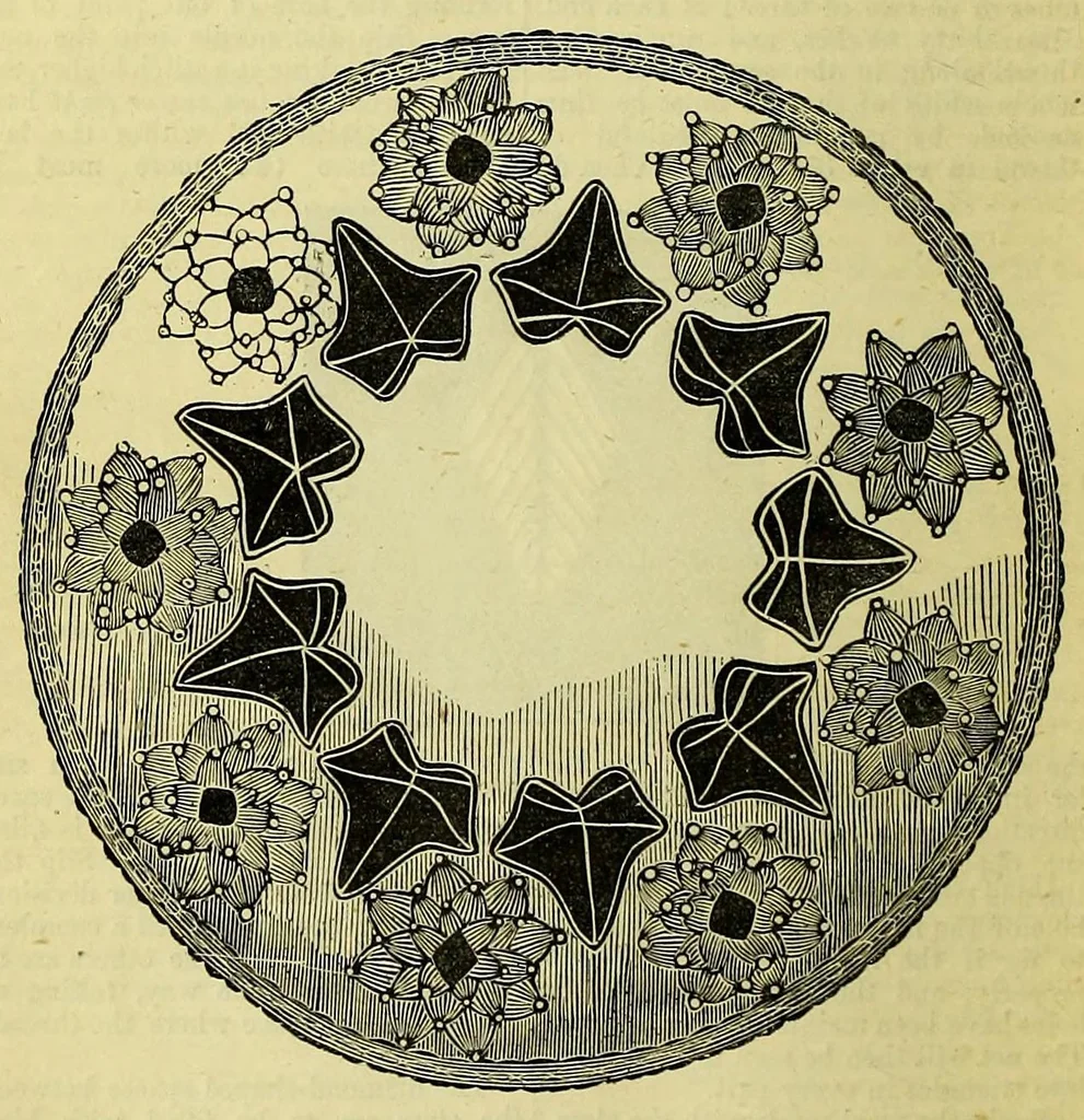 An illustration from Enquire within upon everything : to which is added Enquire within upon fancy needlework, 1872, leaf 396