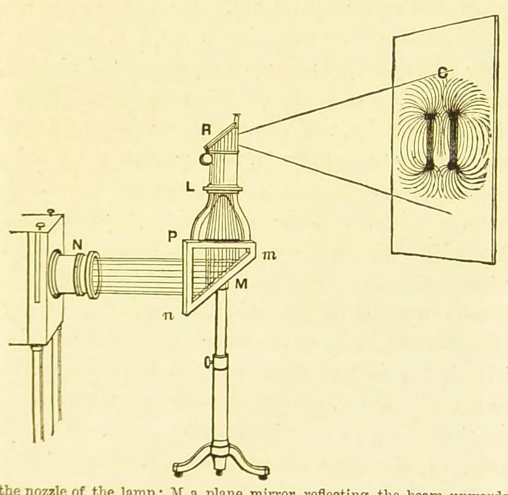An illustration from Six lectures on light [electronic resource] : delivered in the United States in 1872-1873, 1882, leaf 117