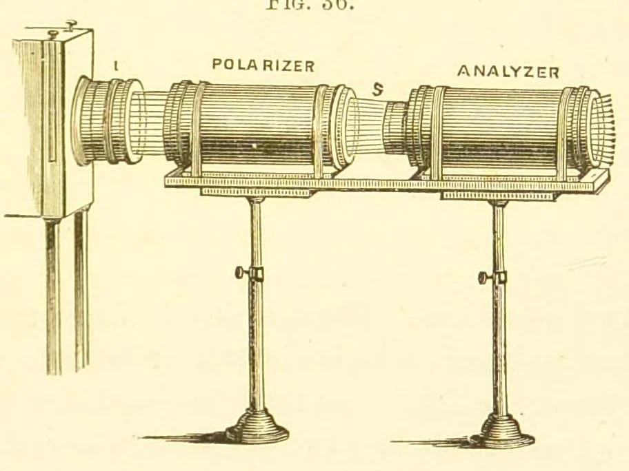 An illustration from Six lectures on light [electronic resource] : delivered in the United States in 1872-1873, 1882, leaf 149