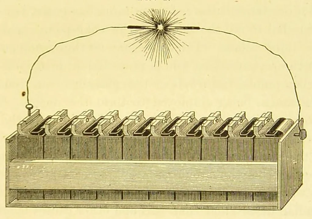 An illustration from Six lectures on light [electronic resource] : delivered in the United States in 1872-1873, 1882, leaf 29