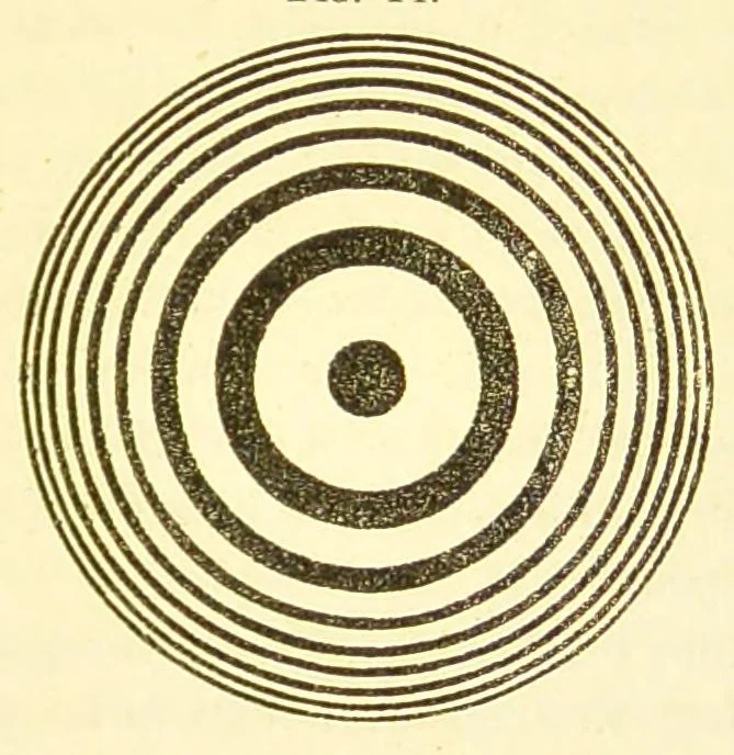 An illustration from Six lectures on light [electronic resource] : delivered in the United States in 1872-1873, 1882, leaf 93