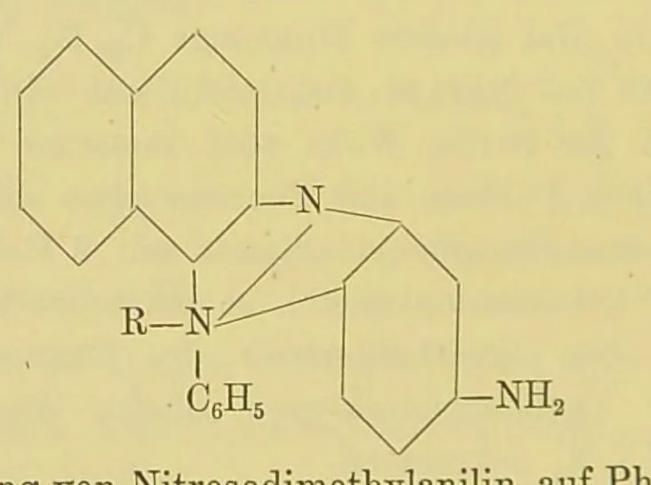 An illustration from Chemie der organischen Farbstoffe, 1889, leaf 176