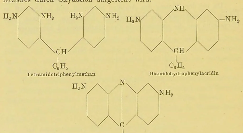 An illustration from Chemie der organischen Farbstoffe, 1889, leaf 202
