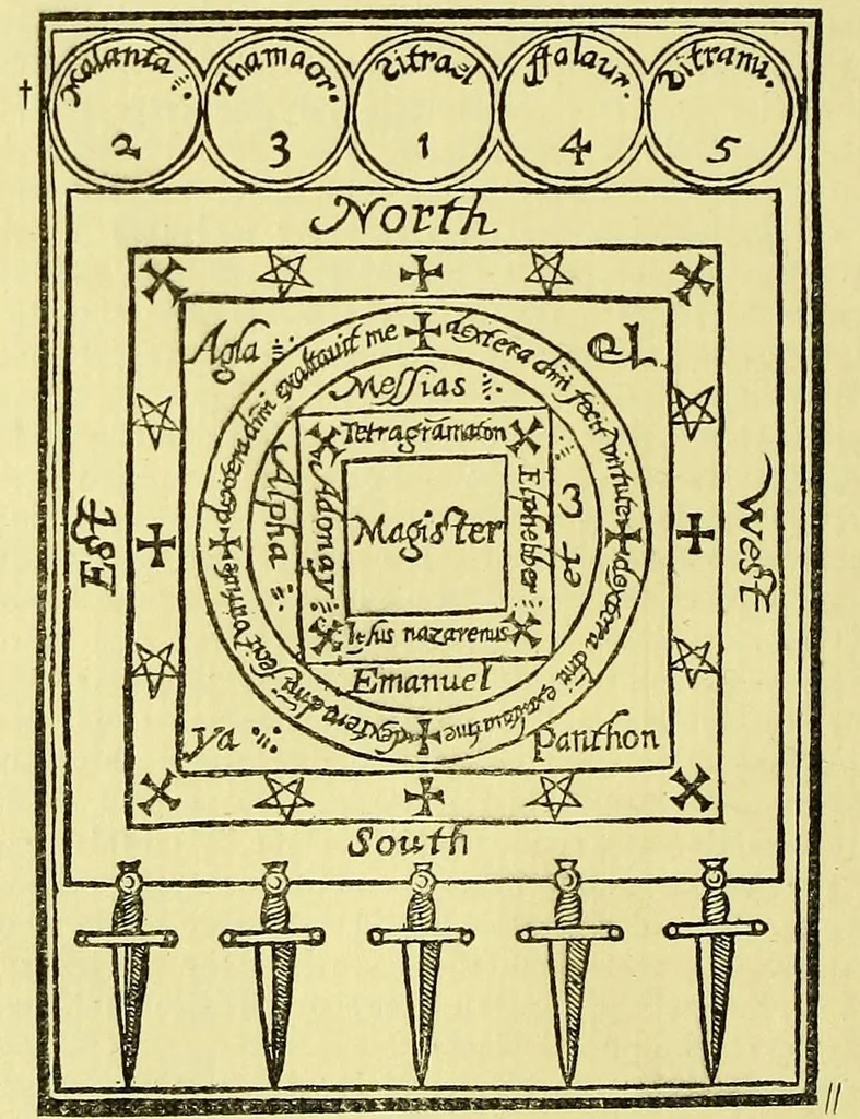 An illustration from The discoverie of witchcraft ... Being a reprint of the first edition published in 1584, 1886, leaf 446