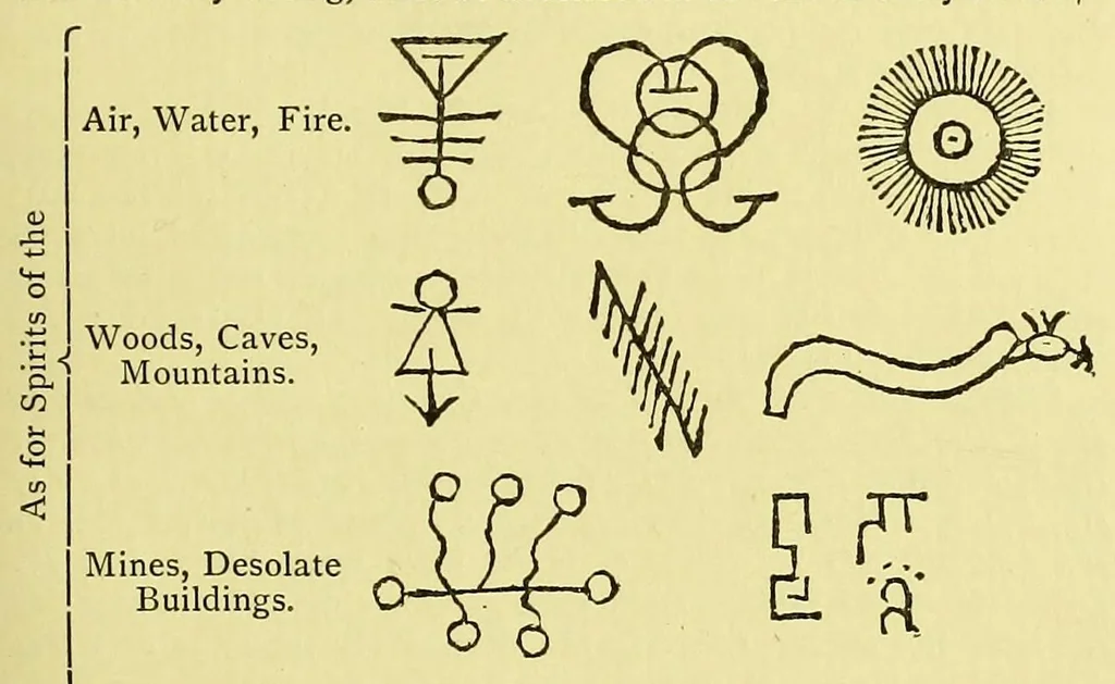 An illustration from The discoverie of witchcraft ... Being a reprint of the first edition published in 1584, 1886, leaf 573