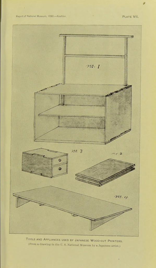 An illustration from Japanese wood-cutting and wood-cut printing, 1894, leaf 23