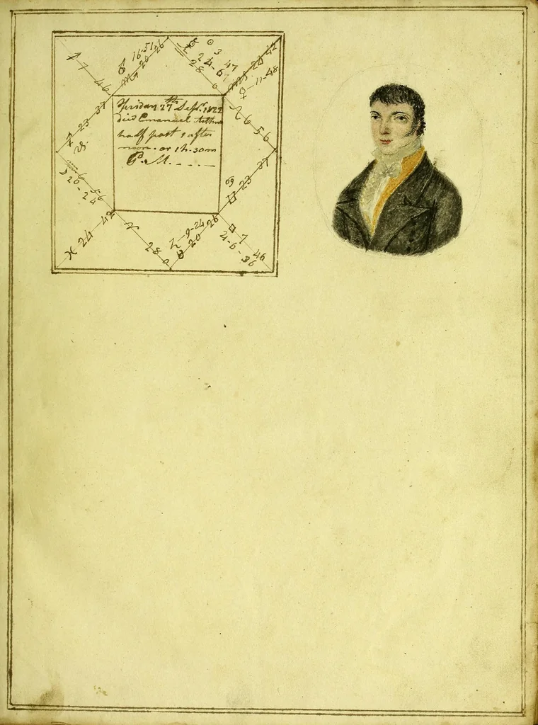 An illustration from The magus, or celestial intelligencer; being a complete system of occult philosophy. In three books: containing the antient and modern practice of the cabalistic art, natural and celestial magic, &c. ... : Exhibiting the sciences of natural magic; alchymy, or hermetic philosophy ... the constellatory practice, or talismanic magic ... Magnetism, and cabalistical or ceremonial magic ... and conjuration of spirits. To which is added biographia antiqua, or the lives of the most eminent philosophers, magi, &c. The whole illustrated with a great variety of curious engravings ..., 1801, leaf 5