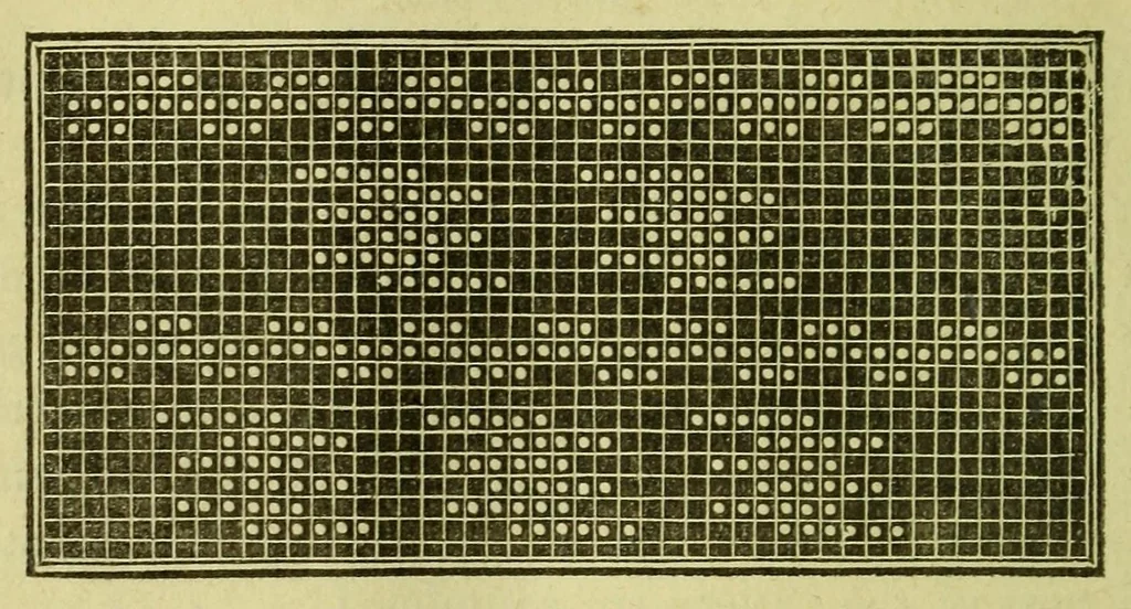 An illustration from Mee's companion to the work-table, containing selections in knitting, netting, and crochet work, 1844, leaf 112