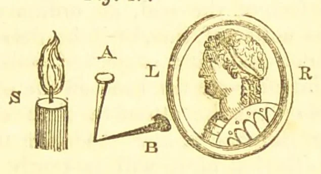 An illustration from Letters on natural magic, addressed to Sir Walter Scott, bart, 1834, leaf 115