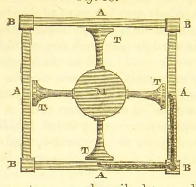 An illustration from Letters on natural magic, addressed to Sir Walter Scott, bart, 1834, leaf 178