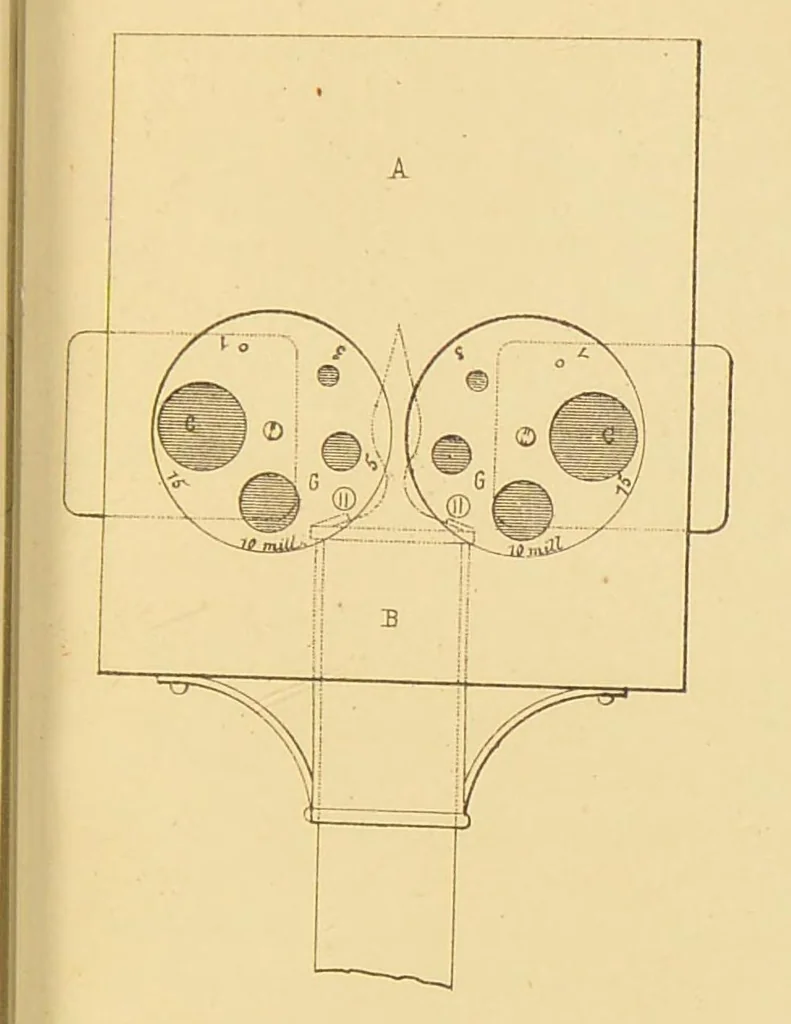 An illustration from Examen de la vision chez les employés de chemins de fer : rapport présenté à M. le ministre des Travaux publics, 1880, leaf 47