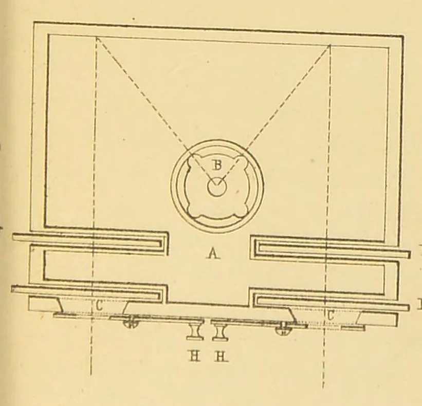 An illustration from Examen de la vision chez les employés de chemins de fer : rapport présenté à M. le ministre des Travaux publics, 1880, leaf 47