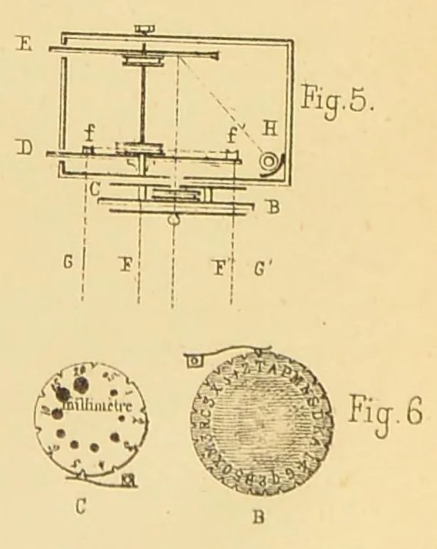 An illustration from Examen de la vision chez les employés de chemins de fer : rapport présenté à M. le ministre des Travaux publics, 1880, leaf 47