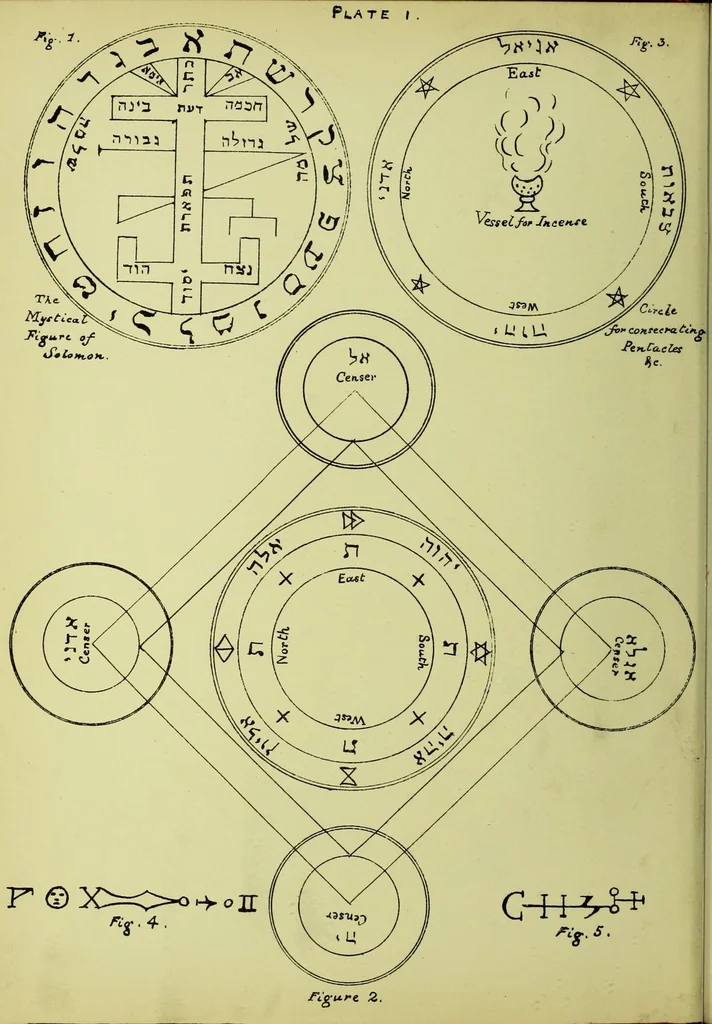 An illustration from The Key of Solomon the king (Clavicula Salomonis), 1889, leaf 8