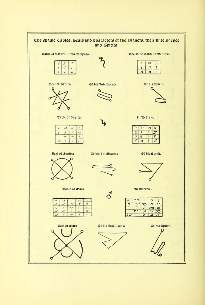 An illustration from The book of the magi : a complete system of occult philosophy, consisting of natural, celestial, cabalistic, and ceremonial magic ; invocations ; conjurations of spirits, &c., &c. ; biographical sketch of seventeen great philosophers and adepts, 1896, leaf 120