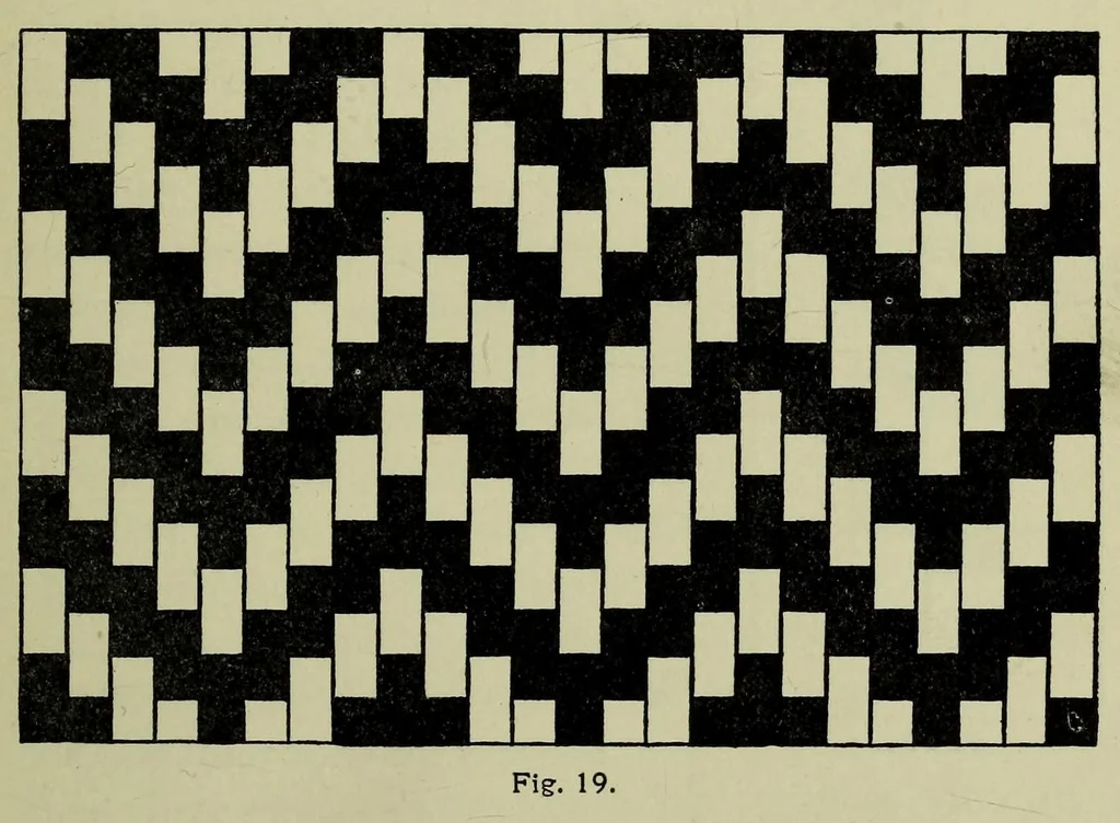 An illustration from Studies in auditory and visual space perception, 1901, leaf 225