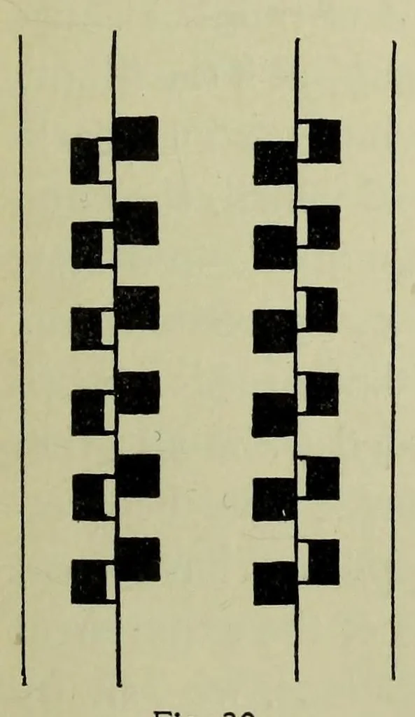 An illustration from Studies in auditory and visual space perception, 1901, leaf 233