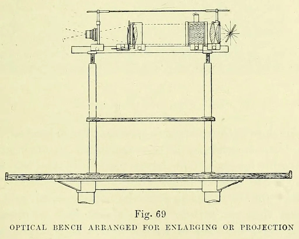 An illustration from Handbook of photomicrography, 1913, leaf 379