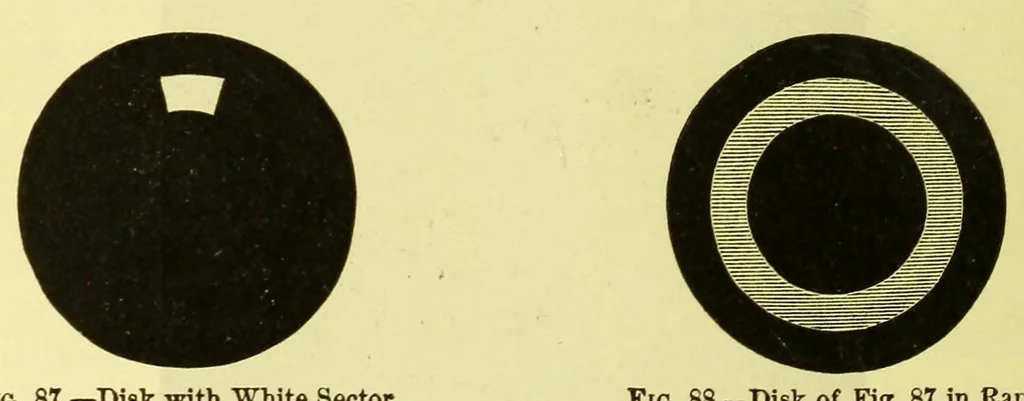 An illustration from Colour : a text-book of modern chromatics with applications to art and industry, 1904, leaf 214