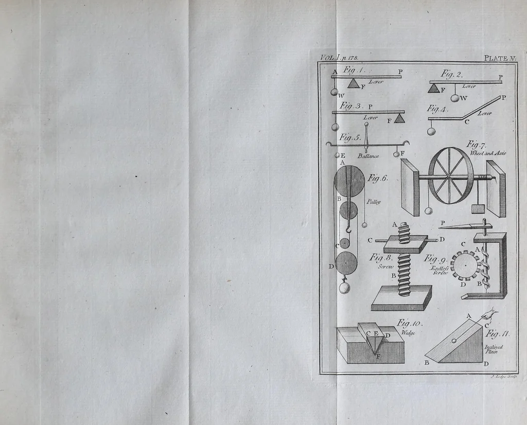 An illustration from Rational recreations, in which the principles of numbers and natural philosophy are clearly and copiously elucidated by a series of easy, entertaining, interesting experiments. Among which are all those commonly performed with the cards, 1787, leaf 211