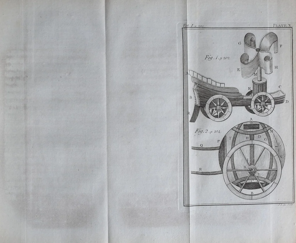An illustration from Rational recreations, in which the principles of numbers and natural philosophy are clearly and copiously elucidated by a series of easy, entertaining, interesting experiments. Among which are all those commonly performed with the cards, 1787, leaf 249