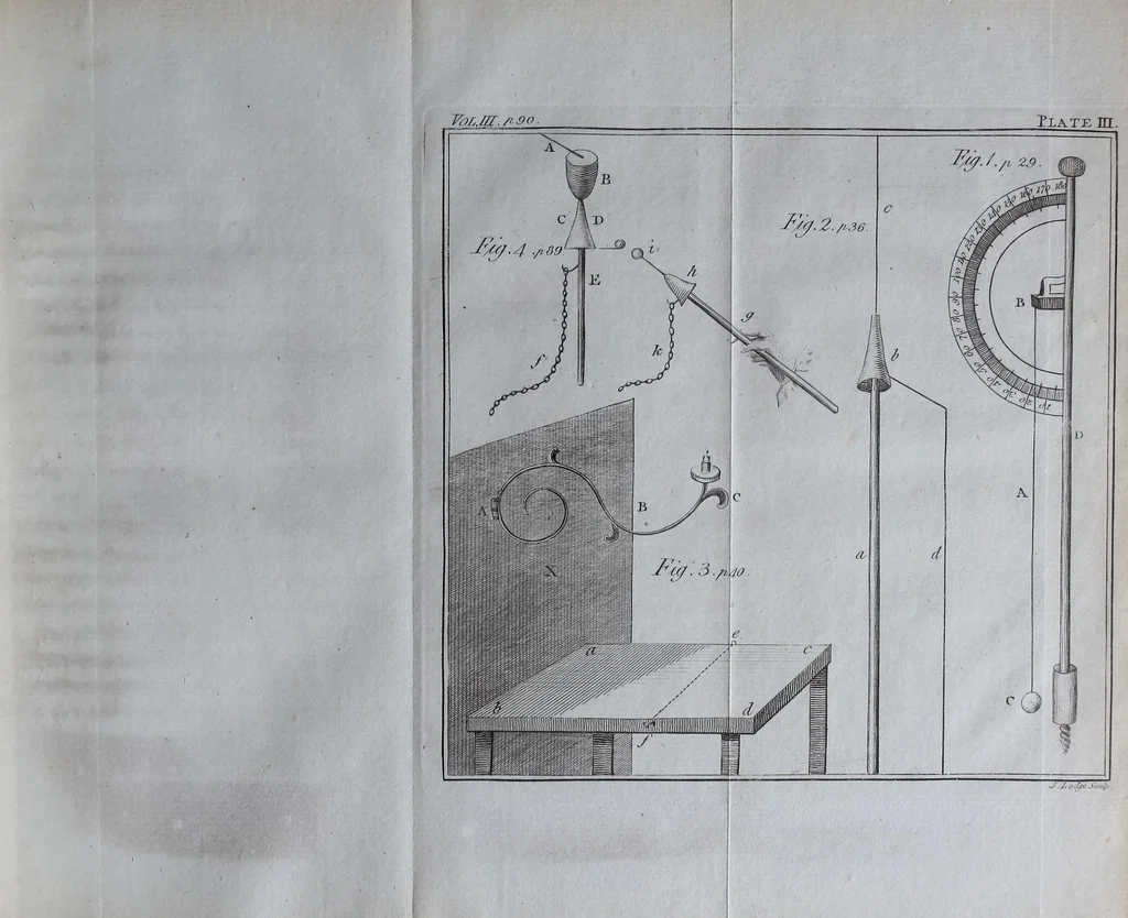 An illustration from Rational recreations, in which the principles of numbers and natural philosophy are clearly and copiously elucidated by a series of easy, entertaining, interesting experiments. Among which are all those commonly performed with the cards, 1787, leaf 115