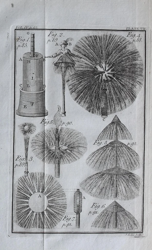 An illustration from Rational recreations, in which the principles of numbers and natural philosophy are clearly and copiously elucidated by a series of easy, entertaining, interesting experiments. Among which are all those commonly performed with the cards, 1787, leaf 123