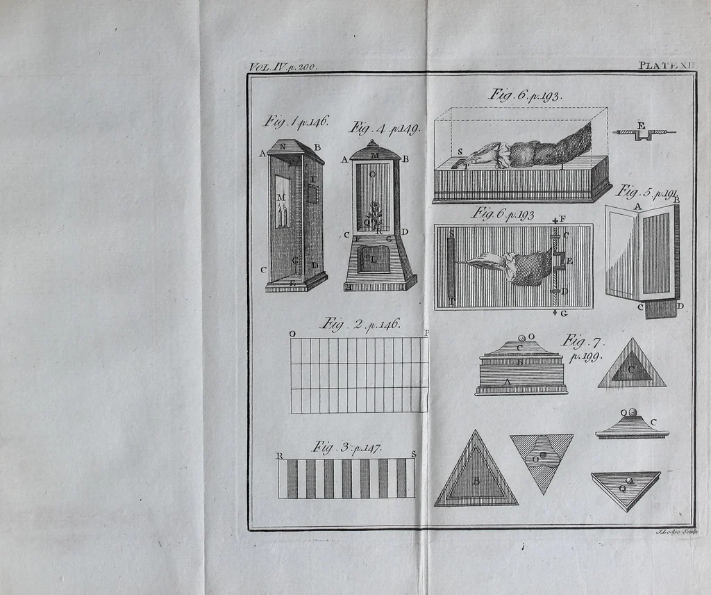An illustration from Rational recreations, in which the principles of numbers and natural philosophy are clearly and copiously elucidated by a series of easy, entertaining, interesting experiments. Among which are all those commonly performed with the cards, 1787, leaf 241
