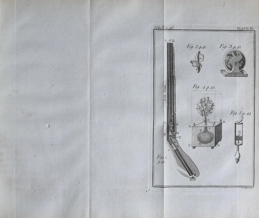 An illustration from Rational recreations, in which the principles of numbers and natural philosophy are clearly and copiously elucidated by a series of easy, entertaining, interesting experiments. Among which are all those commonly performed with the cards, 1787, leaf 71