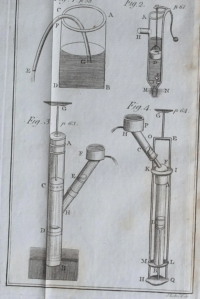 An illustration from Rational recreations, in which the principles of numbers and natural philosophy are clearly and copiously elucidated by a series of easy, entertaining, interesting experiments. Among which are all those commonly performed with the cards, 1787, leaf 89