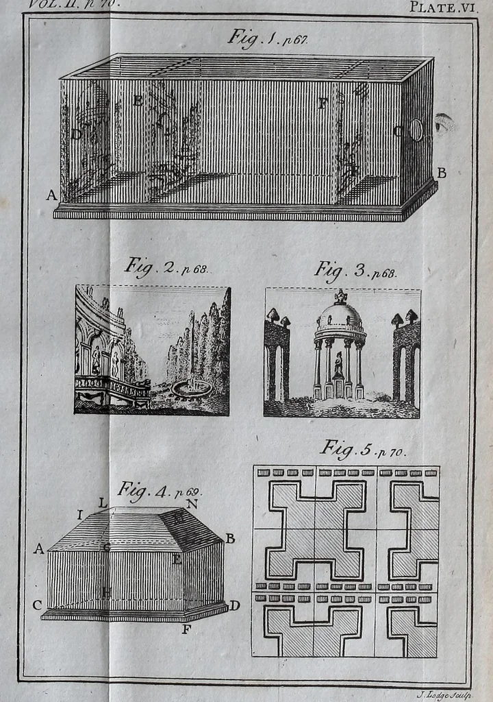 An illustration from Rational recreations, in which the principles of numbers and natural philosophy are clearly and copiously elucidated by a series of easy, entertaining, interesting experiments. Among which are all those commonly performed with the cards, 1787, leaf 101