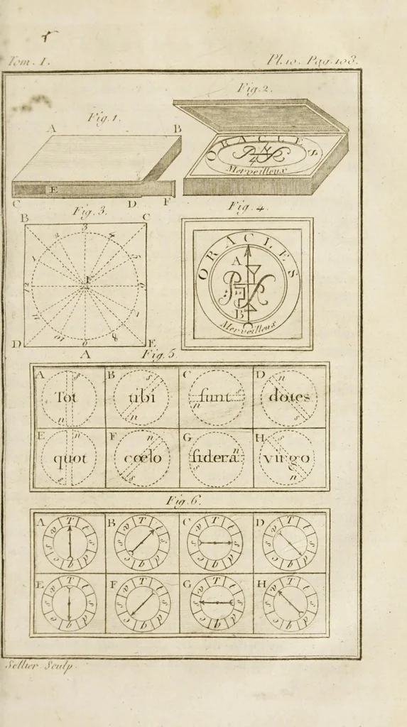 An illustration from Nouvelles récréations physiques et mathématiques. Contenant ce qui a été imaginé de plus curieux dans ce genre et qui se découvre journellement; auxquelles on a joint les causes, leurs effets, la manière de les construire, et l'amusement qu'on en peut tirer pour étonner et surprendre agréablement, 1799, leaf 135