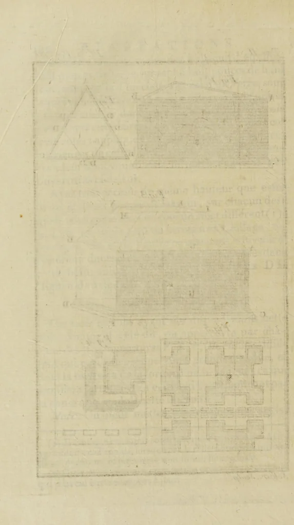 An illustration from Nouvelles récréations physiques et mathématiques. Contenant ce qui a été imaginé de plus curieux dans ce genre et qui se découvre journellement; auxquelles on a joint les causes, leurs effets, la manière de les construire, et l'amusement qu'on en peut tirer pour étonner et surprendre agréablement, 1799, leaf 176