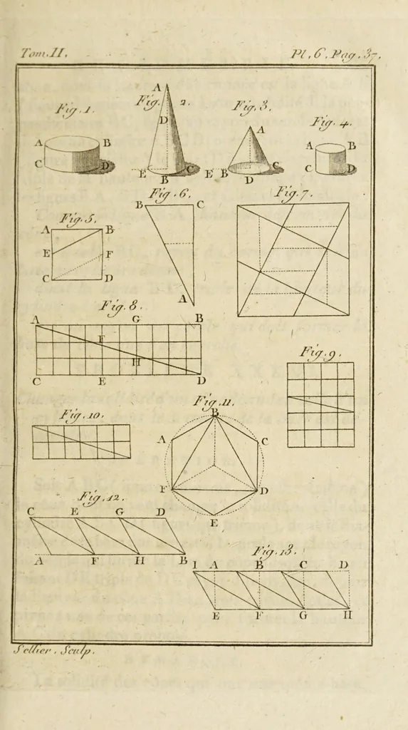 An illustration from Nouvelles récréations physiques et mathématiques. Contenant ce qui a été imaginé de plus curieux dans ce genre et qui se découvre journellement; auxquelles on a joint les causes, leurs effets, la manière de les construire, et l'amusement qu'on en peut tirer pour étonner et surprendre agréablement, 1799, leaf 57