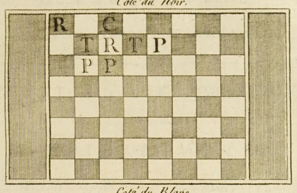 An illustration from Nouvelles récréations physiques et mathématiques. Contenant ce qui a été imaginé de plus curieux dans ce genre et qui se découvre journellement; auxquelles on a joint les causes, leurs effets, la manière de les construire, et l'amusement qu'on en peut tirer pour étonner et surprendre agréablement, 1799, leaf 101