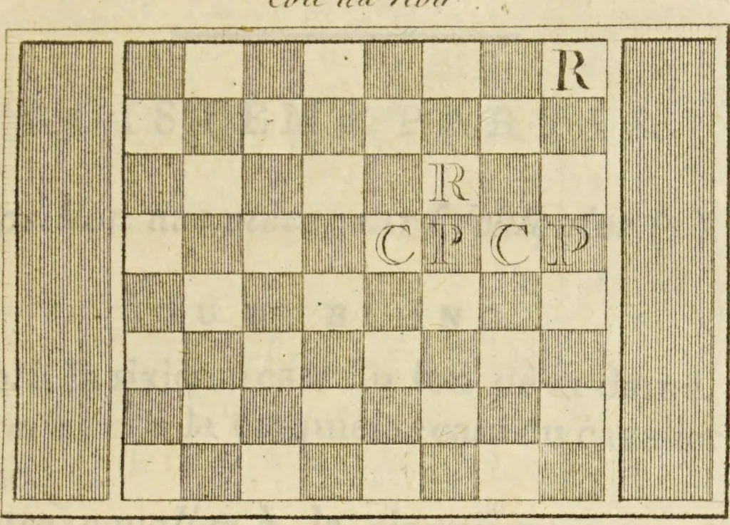 An illustration from Nouvelles récréations physiques et mathématiques. Contenant ce qui a été imaginé de plus curieux dans ce genre et qui se découvre journellement; auxquelles on a joint les causes, leurs effets, la manière de les construire, et l'amusement qu'on en peut tirer pour étonner et surprendre agréablement, 1799, leaf 107